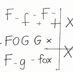 Functions